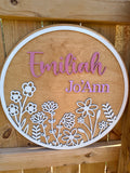 Flower Nursery Name Sign